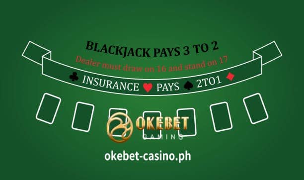 Mula sa pagsunod sa mga pangunahing diskarte sa blackjack hanggang sa pananatili sa mas kumplikadong mga diskarte.