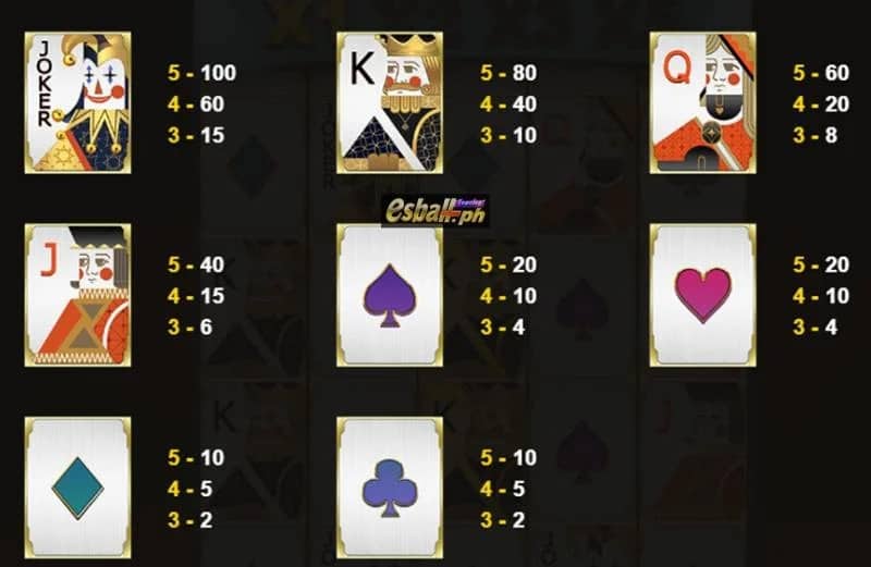 Ang Trump Card ay isang laro ng online slot na may temang wizard na pinapagana ng JDB Gaming. Sa sandaling lumitaw ang mga libreng spin, maraming reward ang naghihintay sa iyo. Ang kayamanan ay hindi panaginip. Halika at yumaman!